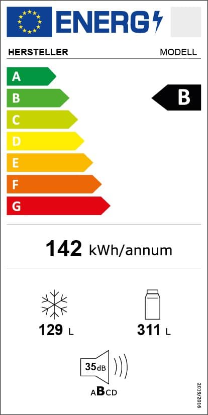 Energiespartipps EU-Energieeffizienzlabel Kühlschrank